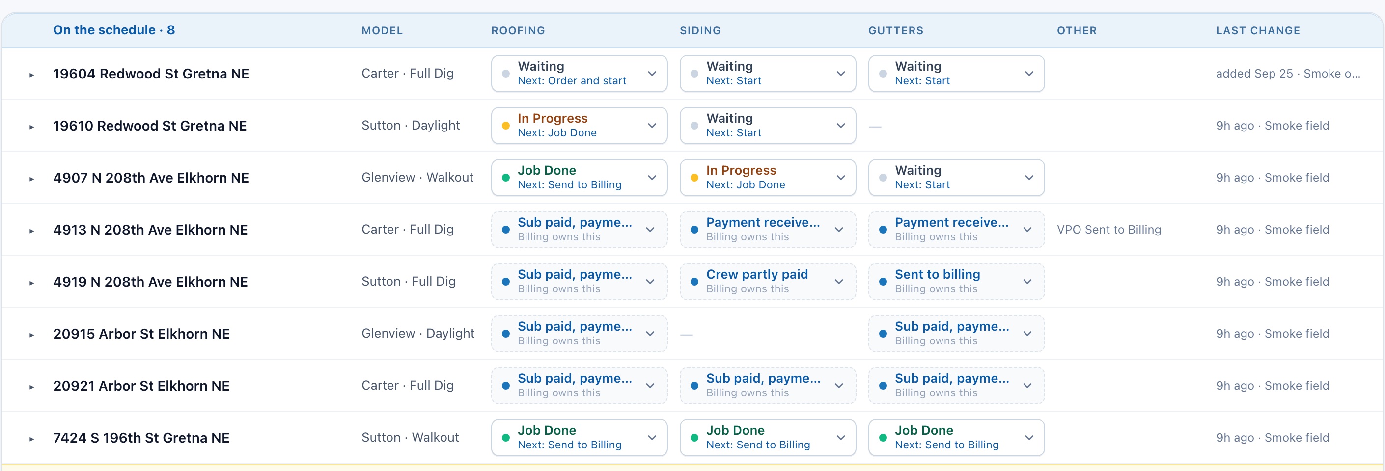 Houses board: every house on the schedule with roofing, siding, and gutters status
